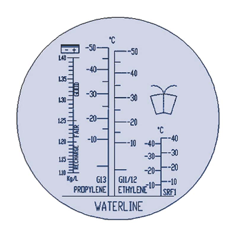REFRACTOMETER FOR AUTOMOTIVE LIQUIDS WITH ADBLUE 0312/AB