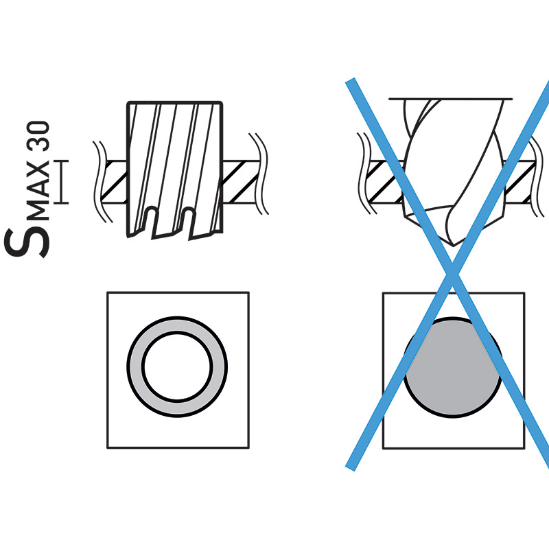 Punta A Corona Ruko HSS - Diametro 14.0 Mm, Attacco Weldon 3/4", Per Forature Profonde - Foto 10